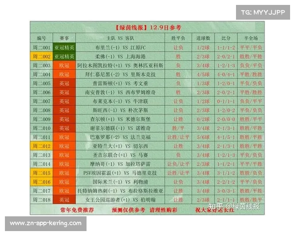 太阳客场让分翻盘至热火让分，临盘赔率现反向波动